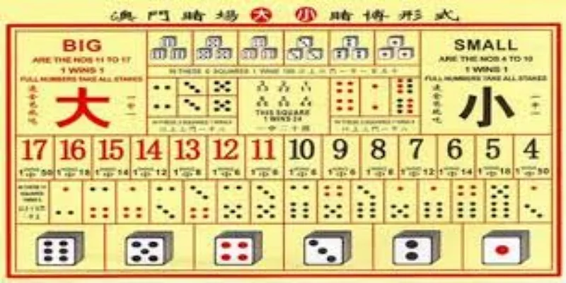 大小游戏的必胜技巧-开云体育