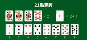 桌上经典：二十一点与百家乐的智慧对决-开云体育